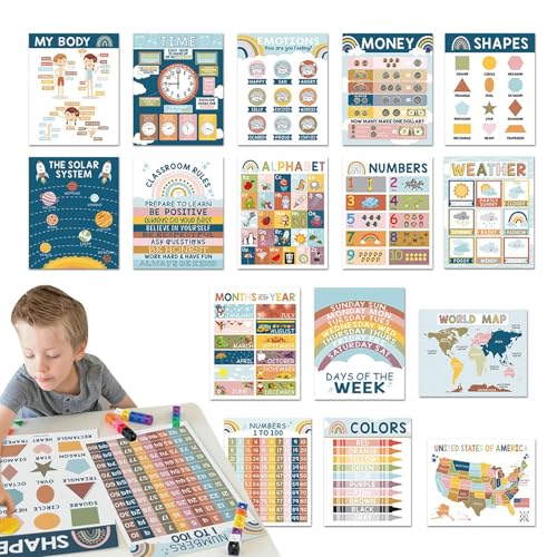 Tableau éducatif pour aider les enfants à apprendre l'alphabet sans écran
