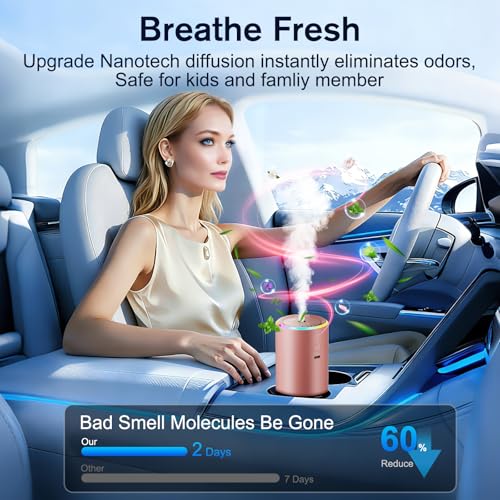 Image of Car Air Freshener, Smart Car Air Fresheners Diffuser with 100ml Fragrance, Long Lasting Lasts 6 Months, RGB Music Syncing Light, Auto On /Off, 5 Adjustable Car Aroma Diffuser for Women, Rose Gold