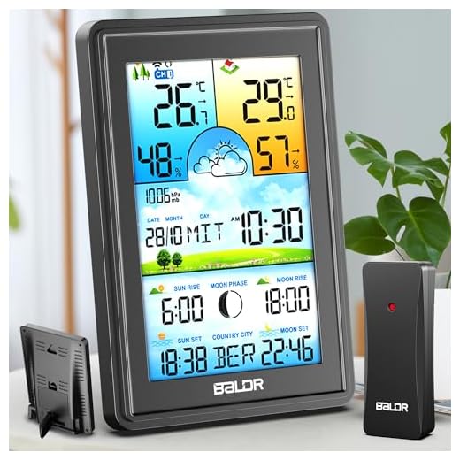 WEST STORY Estación Meteorológica Inalámbrica Con Sensor Exterior, Interior/Exterio Temperatura Y Humedad, Pronóstico Del Tiempo, Fase Lunar, Horas De Amanecer/Atardecer, Termómetros Para Casa Jardín