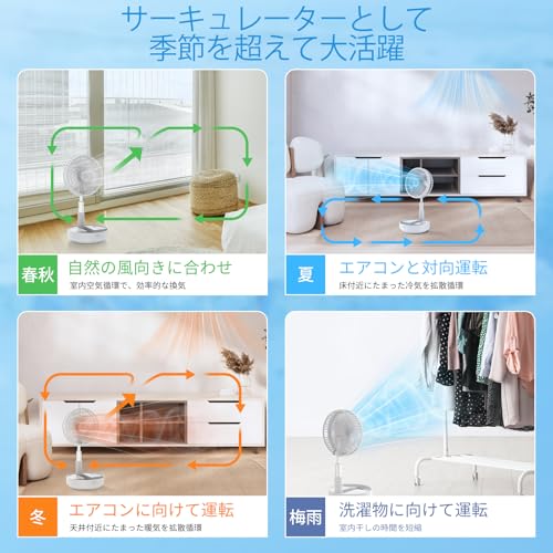 Primevolve 扇風機 PF11S の商品画像 6