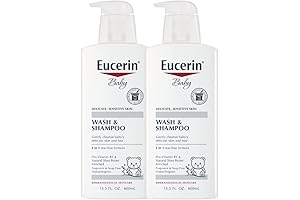 Eucerin Baby Wash & Shampoo: Tear-Free Cleanse and Nourishment for Sensitive Skin