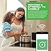 Minigadgets BB4KWiFiReceptacle Hidden 4K Camera Receptacle for Home or Office Security