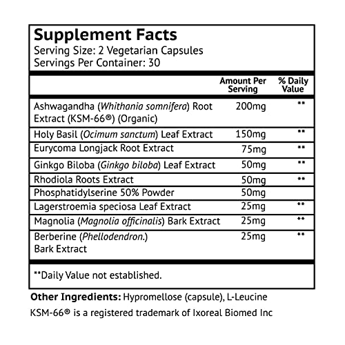 Cortitrax Bio-Enhanced Natural Cortisol Blocker - Doctor Formulated Cortisol Manager, Cortisol Support & Cortisol Reducer (Already Within Normal Ranges)- 60 Capsule Cortisol Supplement #TOP1