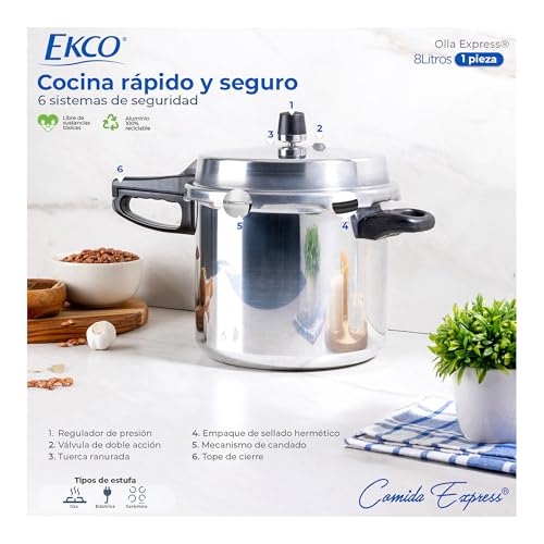 Catálogo de Olla express . 24 olla express marca EKCO (3)
