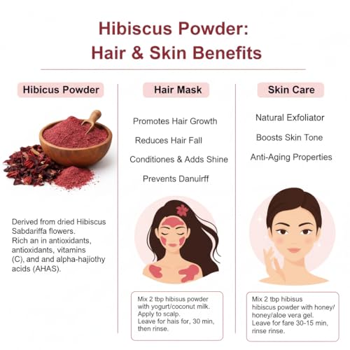 Image of Hibiscus Powder for Hair Growth, Hair Fall Control & Scalp Care | 100% Pure Natural Herbal Powder | Promotes Strong, Thick & Shiny Hair | For Men & Women (250g)