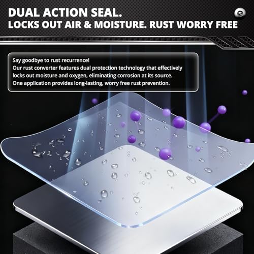 Image of DWIL Rust Converter for Metal, 2 in 1 High-Flow Fluidity Rust Converter Paint, Converts Rust to Long-Lasting Protective Coating, Anti Rust and Rust Prevention Paint, No Primer Needed, Black, 1 Gal