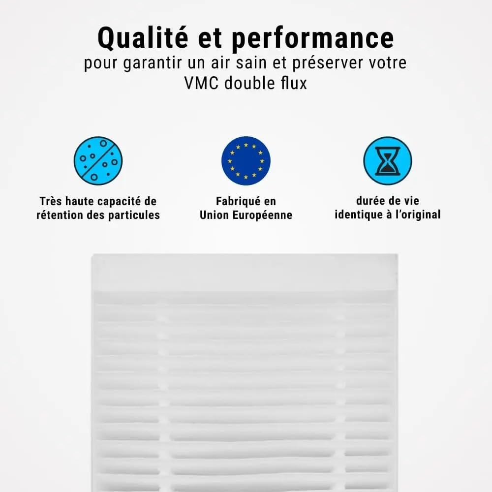 SINEA - 2 lots de Filtres G4 & M5 compatible VMC Double Flux UNELVENT Domeo 210/210 FL – 275x125x48 mm - haute efficacité de filtration de l'air