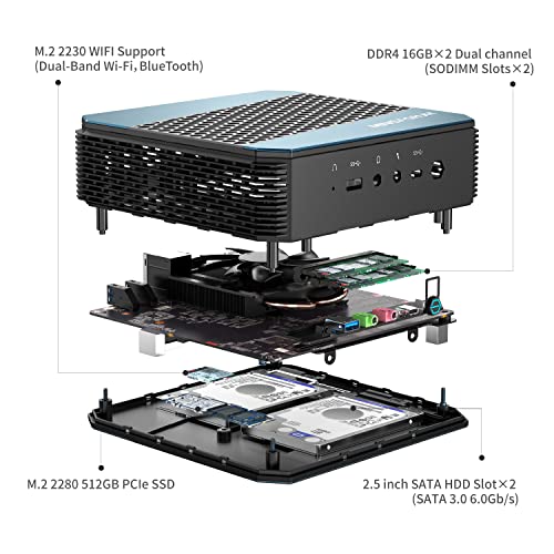 Minisforum Elitemini Hx90 Mini Pc Amd Ryzen 9 5900Hx Desktop Computer, Ddr4 32Gb+512Gb Ssd, 2.5Gbps Lan, 2X Hdmi & 2X Dp 4K@60Hz Outputs, 2X Hdd Slot, 5X Usb, Amd Radeon Graphics Tower Pc #TOP3