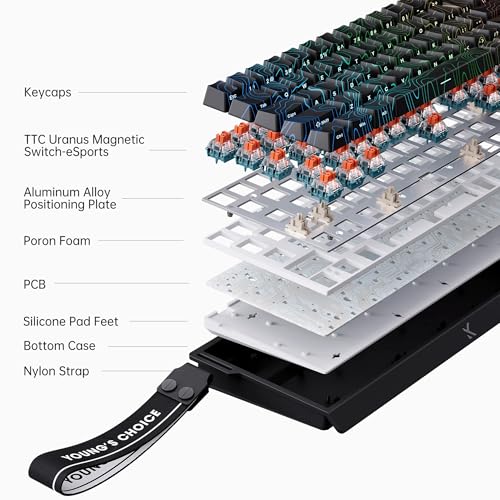 MCHOSE ACE68 Pro の商品画像 5