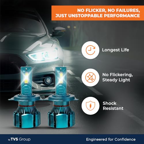Image of myTVS 200W LED Car Headlight Bulbs | 20000LM Super Bright 6000K Cool White LED Conversion Kit | High Power Waterproof Headlamps | Plug & Play, Long-Lasting, Universal Fit, 2-Year Warranty LED9-H1