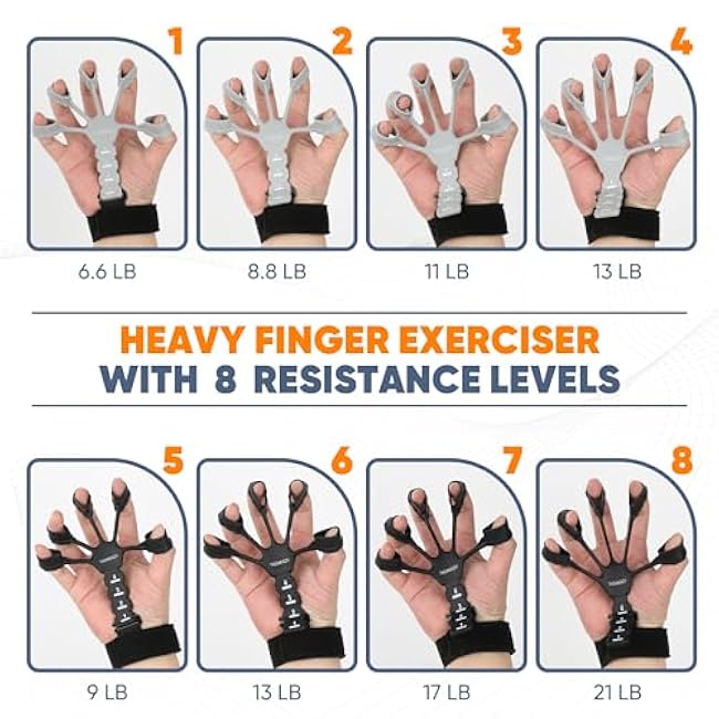 Grip Strength Trainer Finger Strengthener-Hand Gripper Strengthener Kits 6 Pcs Stress Relief Ball and Forearm Workout Ring for Therapy, Relieve Pain Arthritis