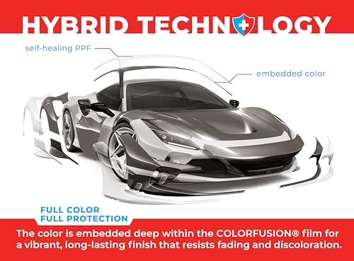 Image of ColorFusion PPF by VViViD, Gloss Nardo Grey Dry Apply PPF Vinyl Car Wrap Roll 1.3ft x 5ft