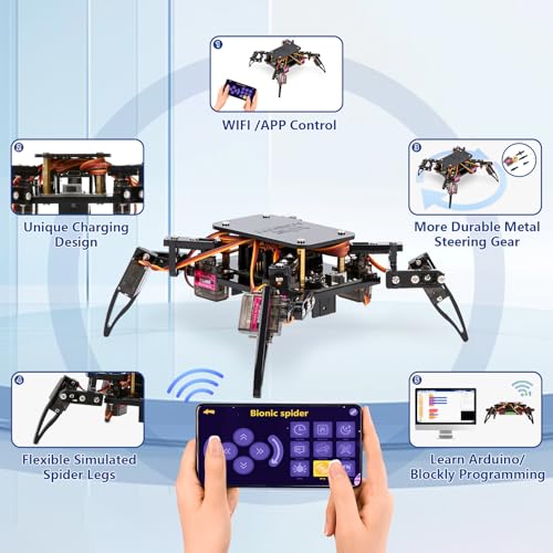 Amazon Kiva robotics system warehouse