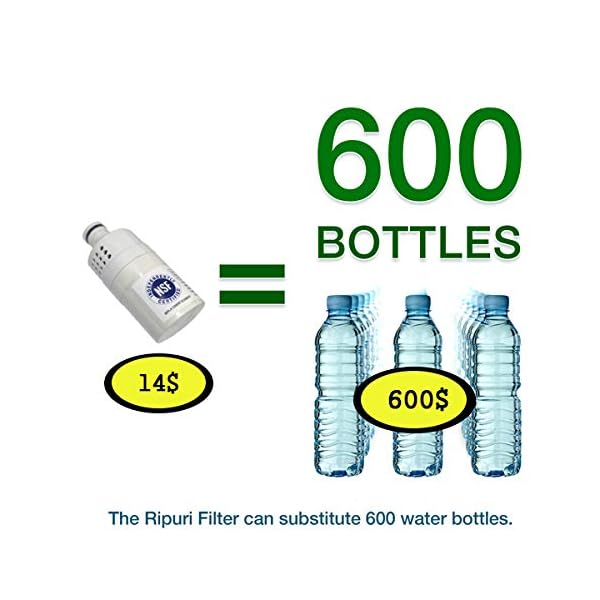 AdventurePro Stainless Steel Filter Water Bottle - 27oz, Classic Power Pump, Ideal for Home,Office,Outdoor Activities,Camping,Hiking,Backpacking,Emergency Preparedness, Sports Cap Included. - Image 5