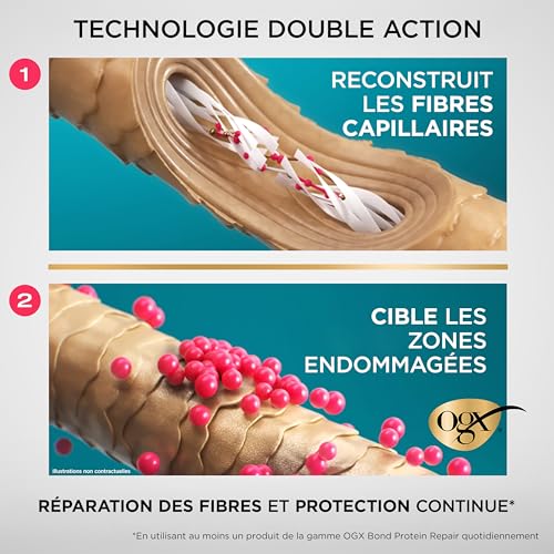 OGX – Spray Soin Sans Rinçage Réparateur Bond Protein (193 mL) – Brume multi-usage – Spray thermoprotecteur contre la chaleur jusqu’à 230°C avec hydratation légère – vue 4