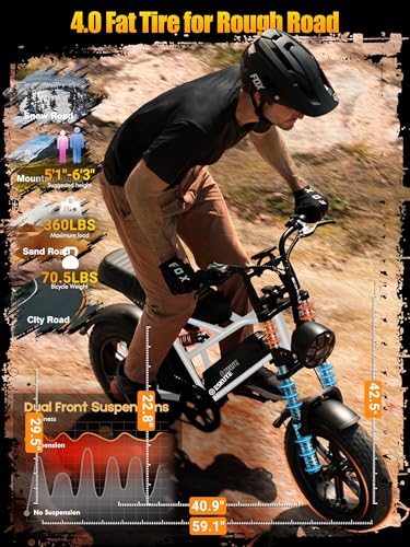 Image of 1500W Peak Electric Bike for Adults, 28MPH 48V 13Ah Removable Battery, 60 Mile Range, 16 inchx4.0 inch Fat Tire, 7-Speed E-Bike with Dual Suspension - Commuter Ebike for Men & Women