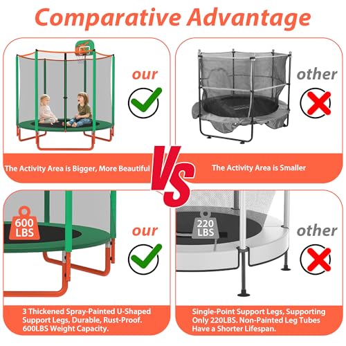 66'' Mini Trampoline for Kids with Enclosure & Basketball Hoop, 5.5FT No-Gap Toddler Trampoline for Indoor & Outdoor Use, 600LBS Capacity, Ideal Gift for Boys & Girls