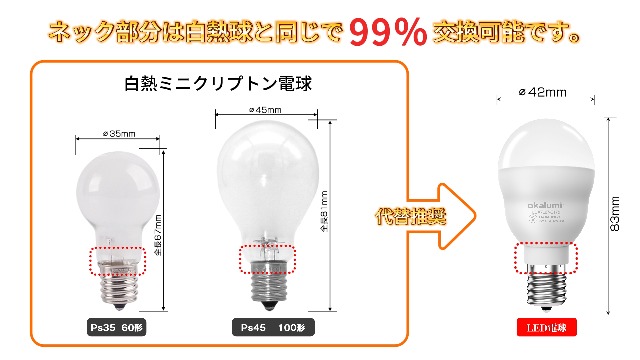 Amazon | okalumi LED電球 ミニクリプトン型電球 E17口金 100W形相当