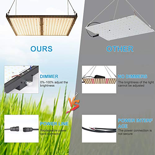 Compare Prices For Across All Amazon European Stores