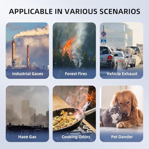 Image of 2 Pack PX500 Replacement Filter Compatible with Purivortex PX500 Air Purifier, 3-in-1 HEPA Air Purifier Filter, White