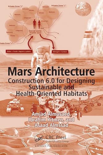 Mars Architecture et Construction 6.0 : concevoir la maison écologique de demain