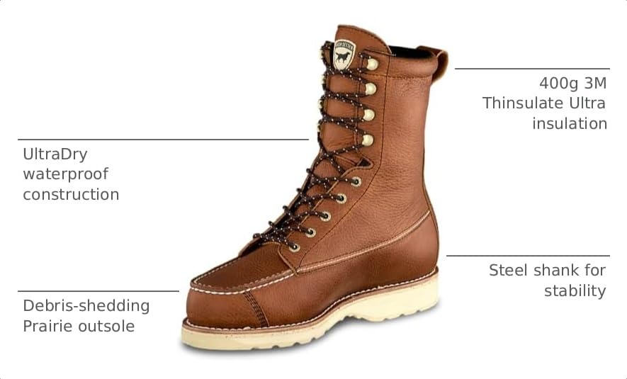 Image of Irish Setter, Wingshooter, Men's, Waterproof, Insulated 400g, Hunting Boot