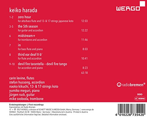 Keiko Harada: Midstream