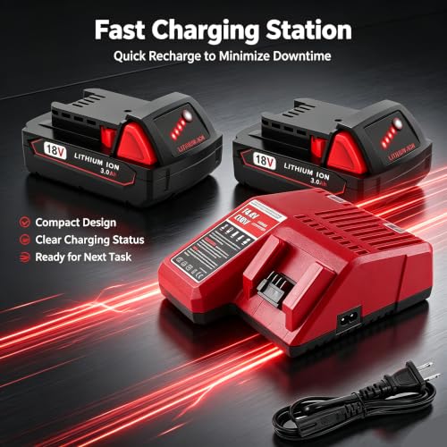 OYRMIL 2 Packs 3Ah 18V Battery and Charger for Milwaukee 18V Cordless Tools by OYRMIL - Used condition - Image 5
