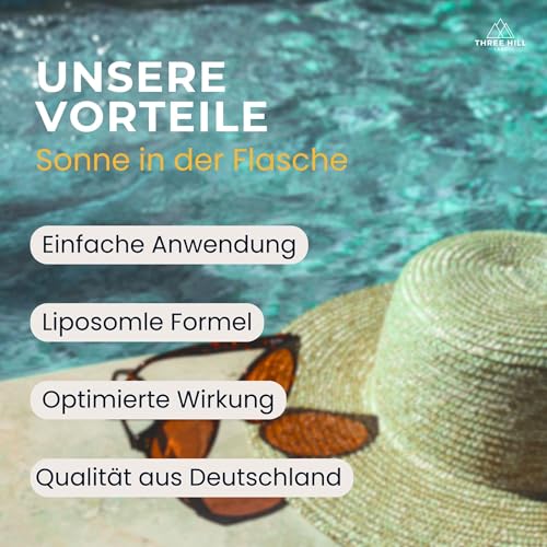 Premium Vitamin D3+K2 Spray - 1000 I.E. - liposomal für maximale Nährstoffaufnahme - vegan und hochdosiert - alkoholfrei - Three Hill Labs