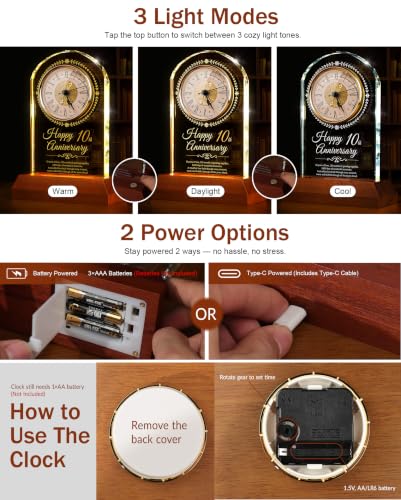 View 4