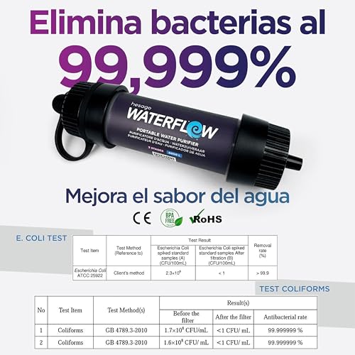 Miniatura 6 de Waterflow - Sistema De Filtración De Agua Elimina El 99,999999 De Las Bacterias Para Campamentos Y Caminatas - Filtro De Purificación Portátil Compacto Y Ligero 8000 Litros Con Carbón Activado
