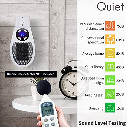 Givebest Programmable Space Heater With Led Display, Wall Outlet Electric Heater With Adjustable Thermostat And Timer For Home Office Bathroom Indoor Use, Small Plug In 350 Watt Heater, Etl Listed #TOP6