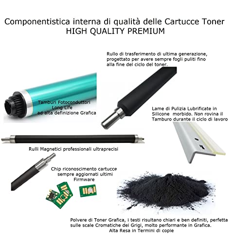 Generico Tamburo Drum Long Life DR2400 da 【Outlet