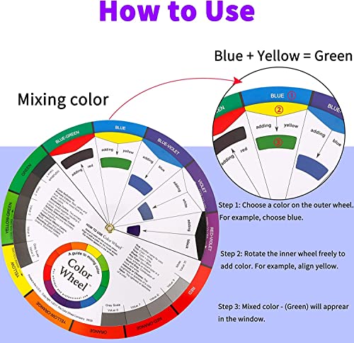 Image of Levin Color Wheel Color Mixing Guide Febwind Creative Color Wheel Color Matching Paint Mixing Learning Guide for Nail Polish Makeup School Office Art Class Teaching Tool