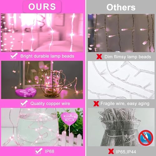 Image of One94Store Fairy Curtain String Lights for Wall Decoration, USB Powered 300 LED's, 8 Flashing Modes, Window Backdrop Lights for Bedroom, Party, Diwali, Christmas - (3x3 Meter) Pink