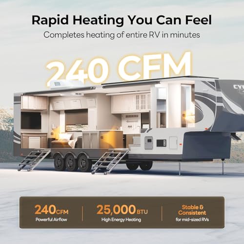Image of FOGATTI RV Furnace Powerful Heating 25,000 BTU Easy Installation for Camper, Motorhome, Travel Trailer & Fifth Wheel