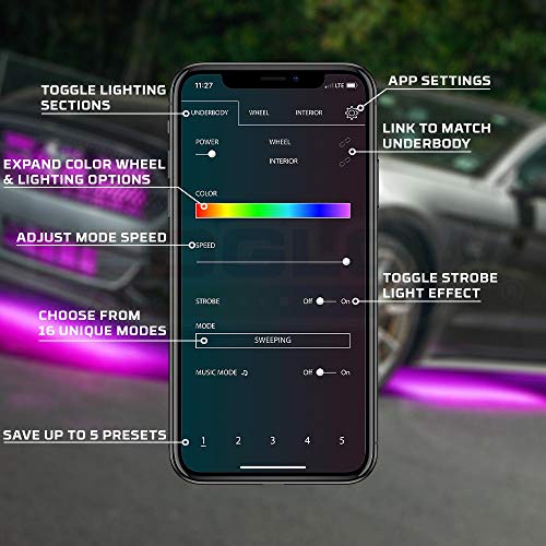 LEDGlow 8pc Bluetooth LED Motorcycle Lighting Kit – Million Colors, Smartphone Control, Waterproof
