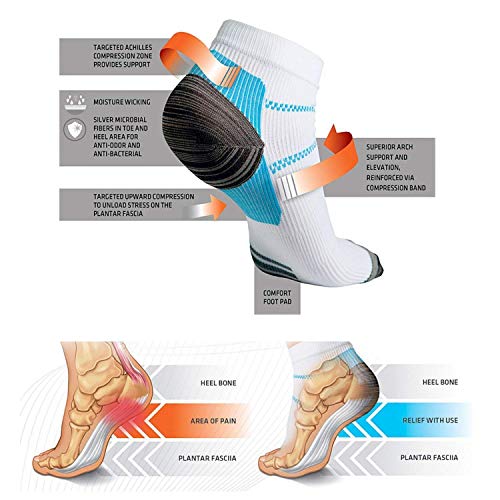Copper Compression Socks for Men and Women - Circulation Ankle Plantar Fasciitis Arch Support Socks For Athletic &Travel