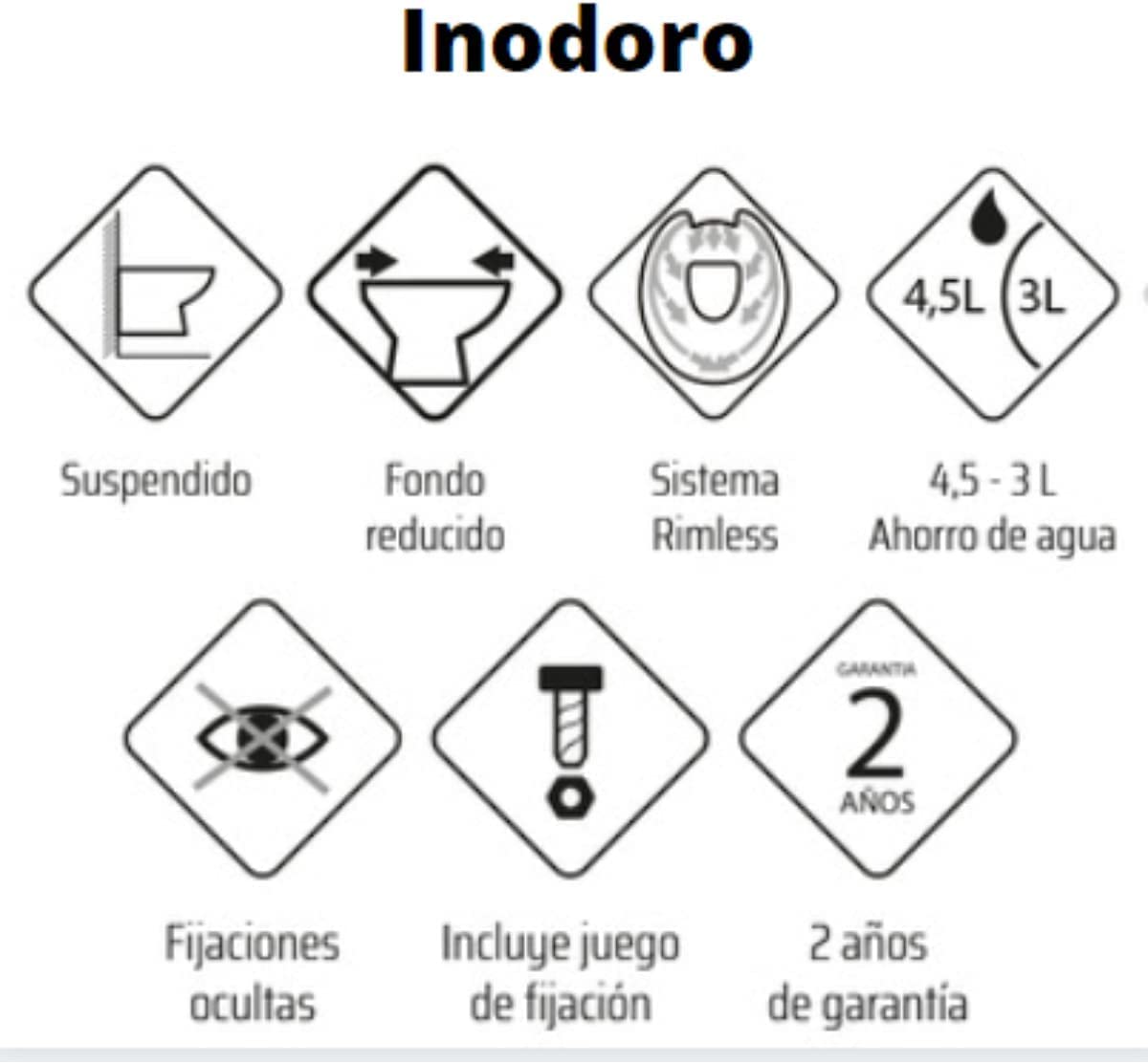 Wc Inodoro Suspendido Redondo Rimless | Vater Colgante de Cerámica Blanca con Montaje a Pared | Inodoro con Fondo Reducido y Asiento Caída Amortiguada (Wc Suspendido Redondo 49,0 x 33,5 x 30 cm)