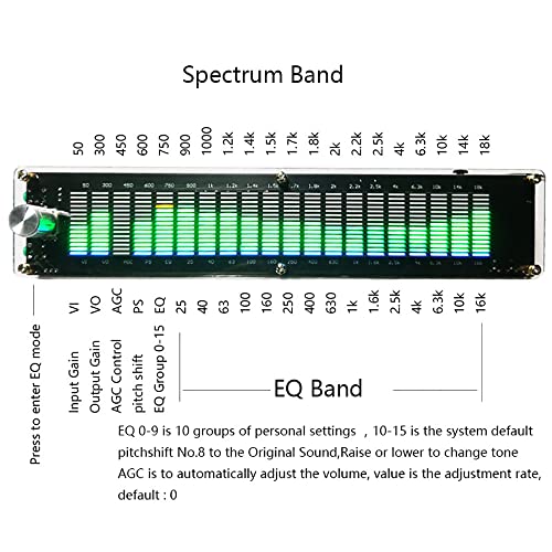 Ecualizador DSP de Espectro Musical con Luces LED, Modo Múltiple, Captación de Voz, Carcasa de Acrílico, Rango de Frecuencia 50 Hz - 20 kHz (sin DSP) miniatura 3