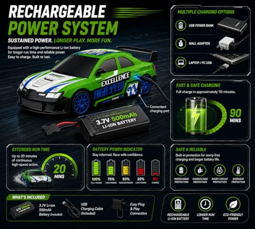 Image of Remote Control Sports Car & Off-Road SUV Toy for Kids, High Speed RC Racing with Wireless Remote, Realistic Lights & Premium Design Gift for Boys Girls (Excellence Drift CAR)