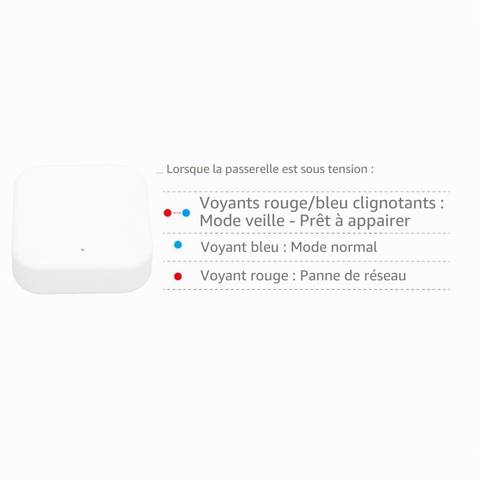 Sxhlseller Passerelle Intelligente pour le Contrôle de la Maison Intelligente | Connectivité WiFi Bluetooth RJ45, Compatible avec L'application TTLock pour Serrures et Haut-parleurs