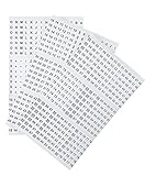 Photo Gallery gardner bender inc electrician s wire markers Photo Gallery gardner bender inc electrician s wire markers