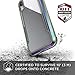 Raptic Shield, Compatible with Apple iPhone XR (Formerly Defense Shield) - Military Grade Drop Tested, Anodized Aluminum, TPU, and Polycarbonate Protective Case for Apple iPhone XR, Iridescent