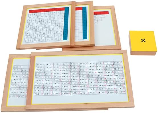 Montessori Math Toys for Kids 3+ Years, Wooden Montessori Math Education Toy - Preschool Learning Materials,Montessori Counting Teaching Aids (Multiplicative Group)