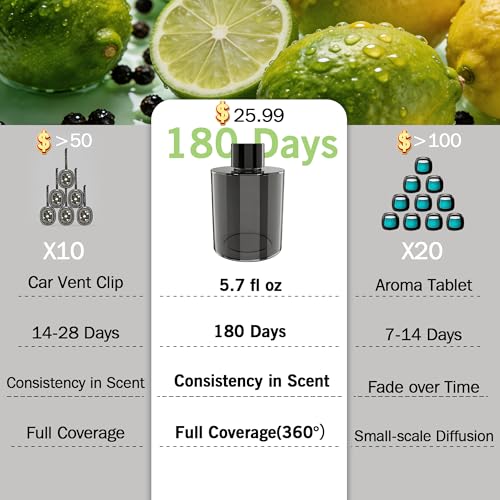 Image of Amor Lyris 5.7 fl oz Car Air Freshener Refill, Premium Imported Fragrance with Natural Plant Extract Essential Oil, 180-Day Long Lasting Car Diffuser Perfume for Smart Diffusers, Car Home Office