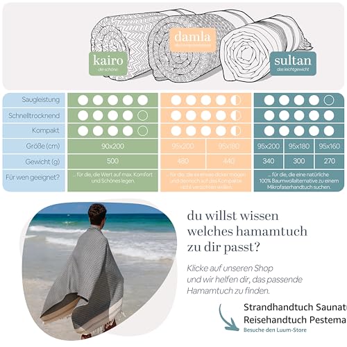 Luum® Strandtuch groß 90x200 Saunahandtuch Hamamtuch Badetuch Handtuch Yogatuch Duschtuch Strandhandtuch Saunatuch Reisehandtuch Turkish Towels, Damen Herren, 100% Baumwolle, Anthrazit