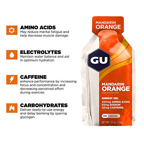 Geles Corporales, Imagen adicional