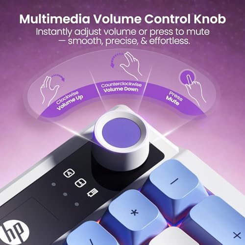 HP K500F Tri-Mode Wireless Mechanical Keyboard, 98-Key Layout, Ergonomic Design, RGB Backlit with Side Lights, Bluetooth 5.0/2.4GHz/USB-C, Volume Knob, 3000mAh Battery, White Mixed Keycaps - 2