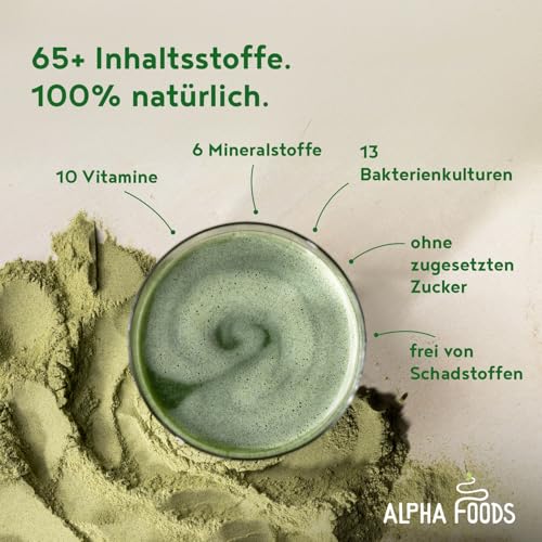 Grüne Mutter 2.0 - Das Original - Greens Shake - Akazienfaserpulver, Weizengras, Brennnessel, Mariendistel, Alfalfa, Chlorella und mehr - Smoothie Shake - 600g Pulver - Alpha Foods